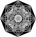 sequence of hexagonal symbols in chronological cycles