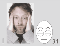 physiognomic symbols with displays of emotions on the face of Thom Yorke