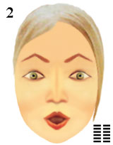 symbol of i-jing and combinations of human emotions