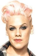physiognomy in photos of singer Pink