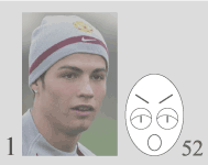 facial emotional type on photo of football player Cristiano Ronaldo