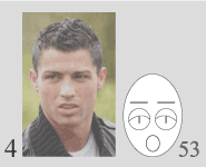 blinked eyes and proportional changes in the face of Cristiano Ronaldo