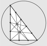 пропорции священного египетского треугольника в астрологии