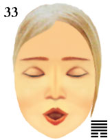 incorrect make-up of eyes deforms emotions of a female face