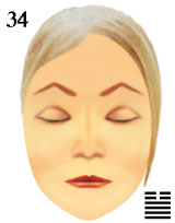 features of a female face by means of a cosmetic make-up
