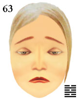 facial features of a woman by means of cosmetic make-up